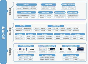 三盟科技入選2019中國(guó)大數(shù)據(jù)產(chǎn)業(yè)發(fā)展白皮書(shū)，技術(shù)服務(wù)獲權(quán)威認(rèn)可